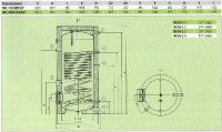 DRAŽICE zásobníkový ohřívač OKC 1000 NTR/HP nepřímotopný, pro tepelná čerpadla   105513052